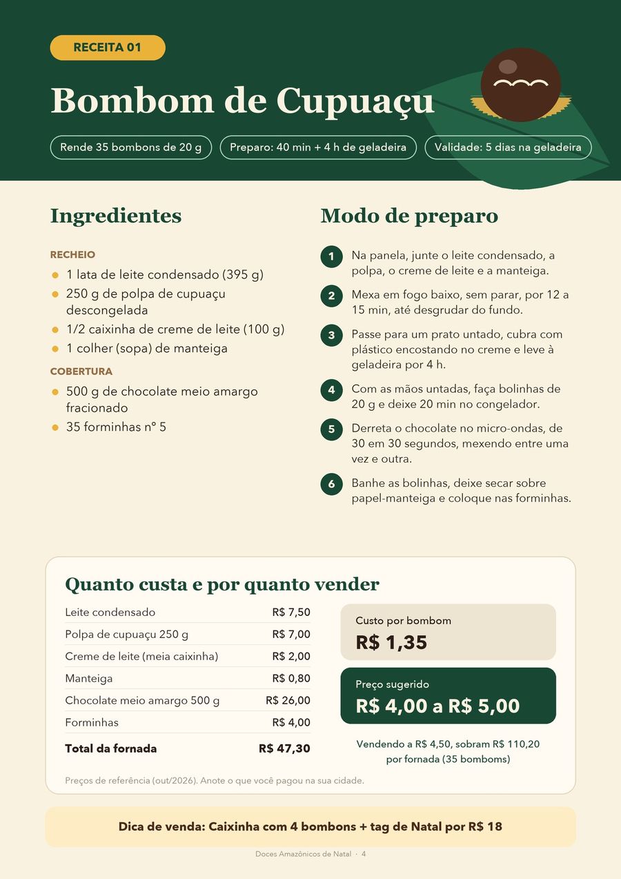 Página de receita